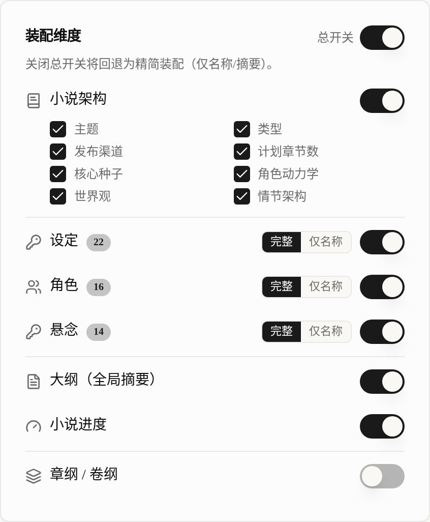 装配维度逐项配置