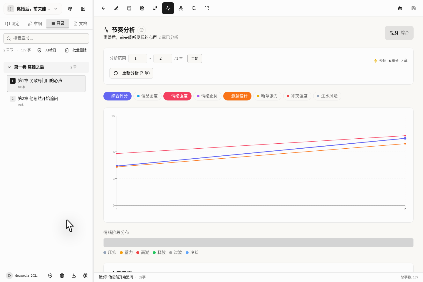 先看曲线和整体建议,再看哪几章有问题