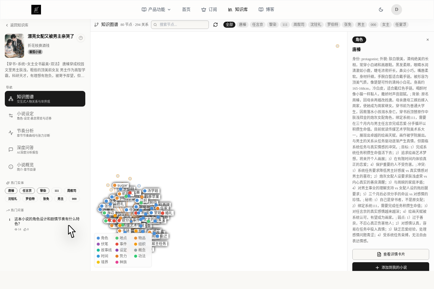 看完案例书之后:怎么把别人的方法搬到自己书里