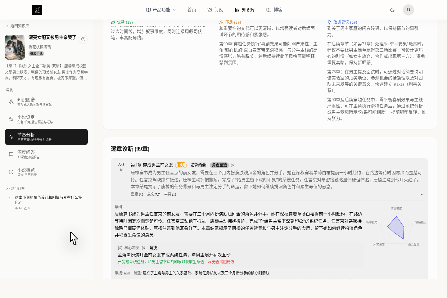 展开后的逐章诊断详情