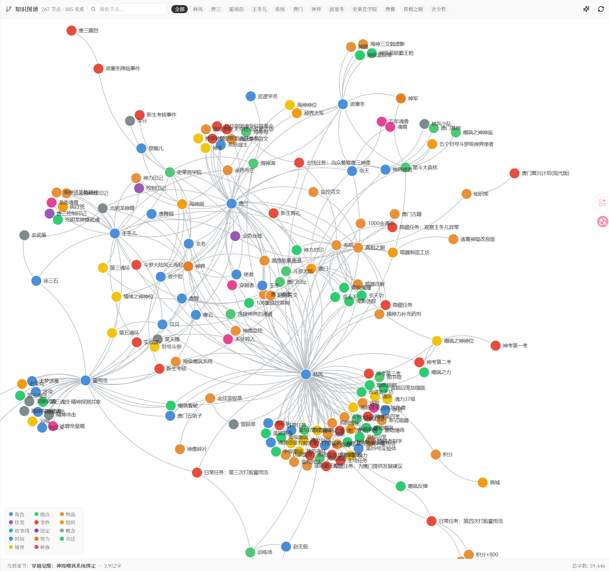 知识图谱系统展示